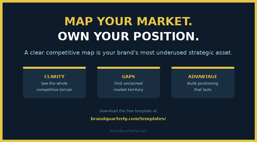 Map your market and own your position — three pillars of competitive landscape mapping: clarity, gaps, and advantage