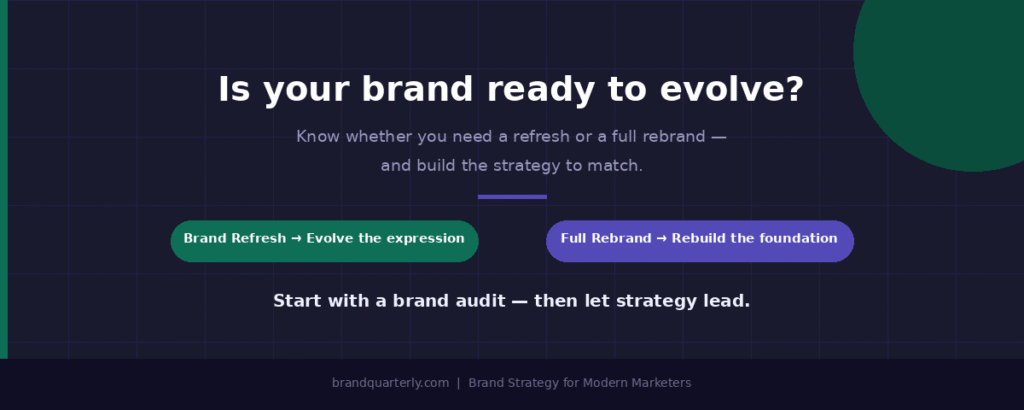 Brand strategy call-to-action image — Is your brand ready to evolve? Brand refresh vs full rebrand, from brandquarterly.com