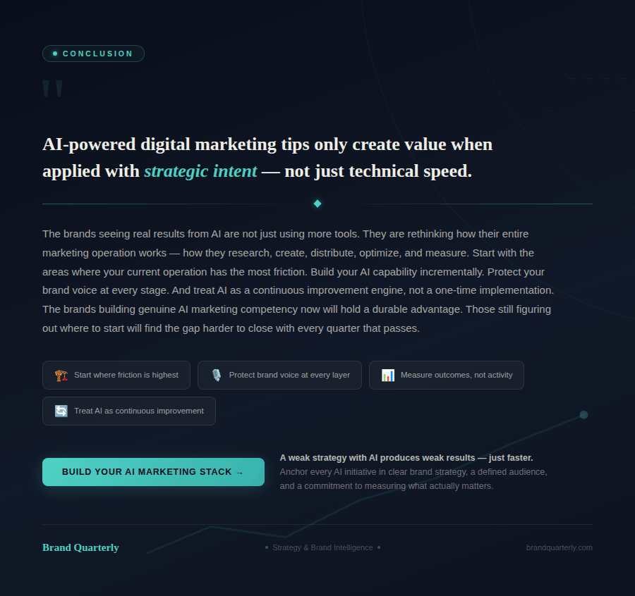 Conclusion graphic for 'AI-Powered Digital Marketing Tips' — featuring the key message that AI tips only create value with strategic intent, with four action steps: start where friction is highest, protect brand voice at every layer, measure outcomes not activity, and treat AI as continuous improvement. Published by BrandQuarterly.com